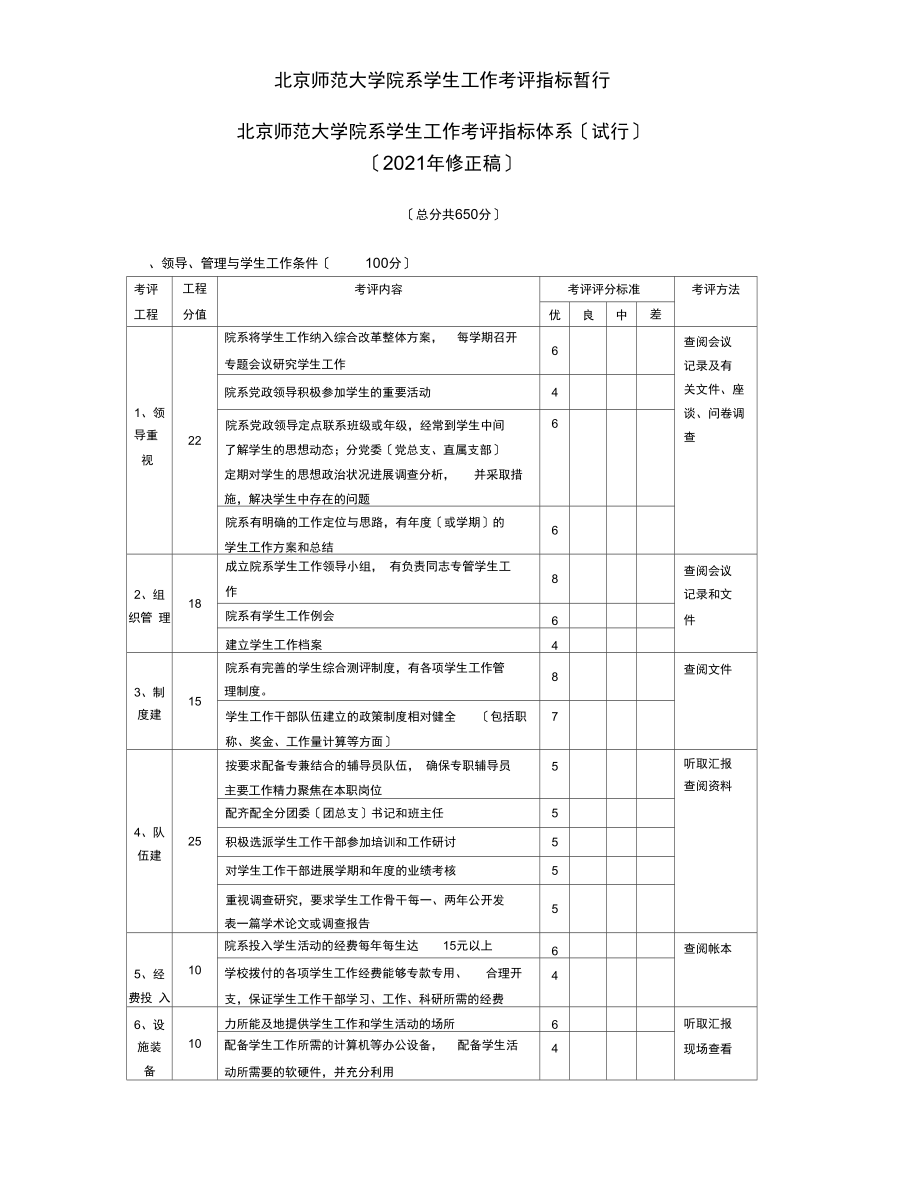 北京師范大學院系學生工作考評指標暫行_第1頁