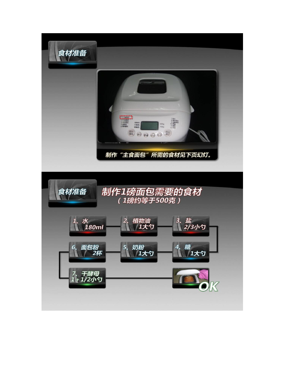【圖文】美的面包機制作指引_第5頁