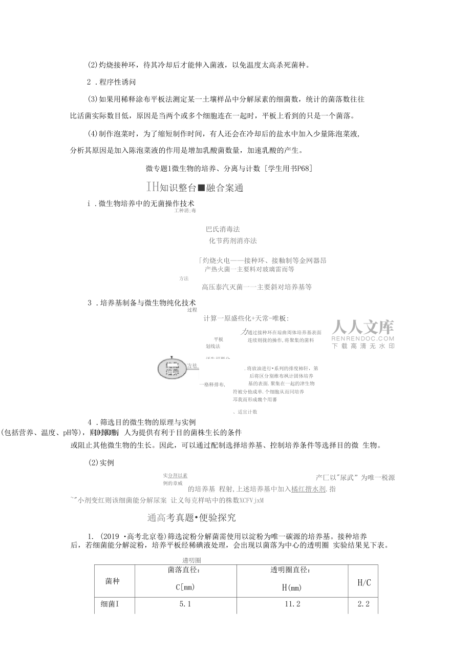 (新高考)2020高考生物第一部分專題突破方略板塊六生物技術與工程專題十四發酵工程教學案.doc_第2頁