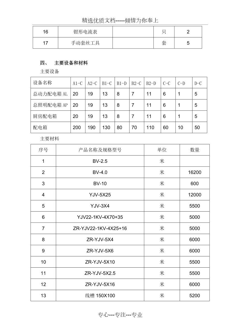 強(qiáng)電工程施工方案(共15頁)_第3頁
