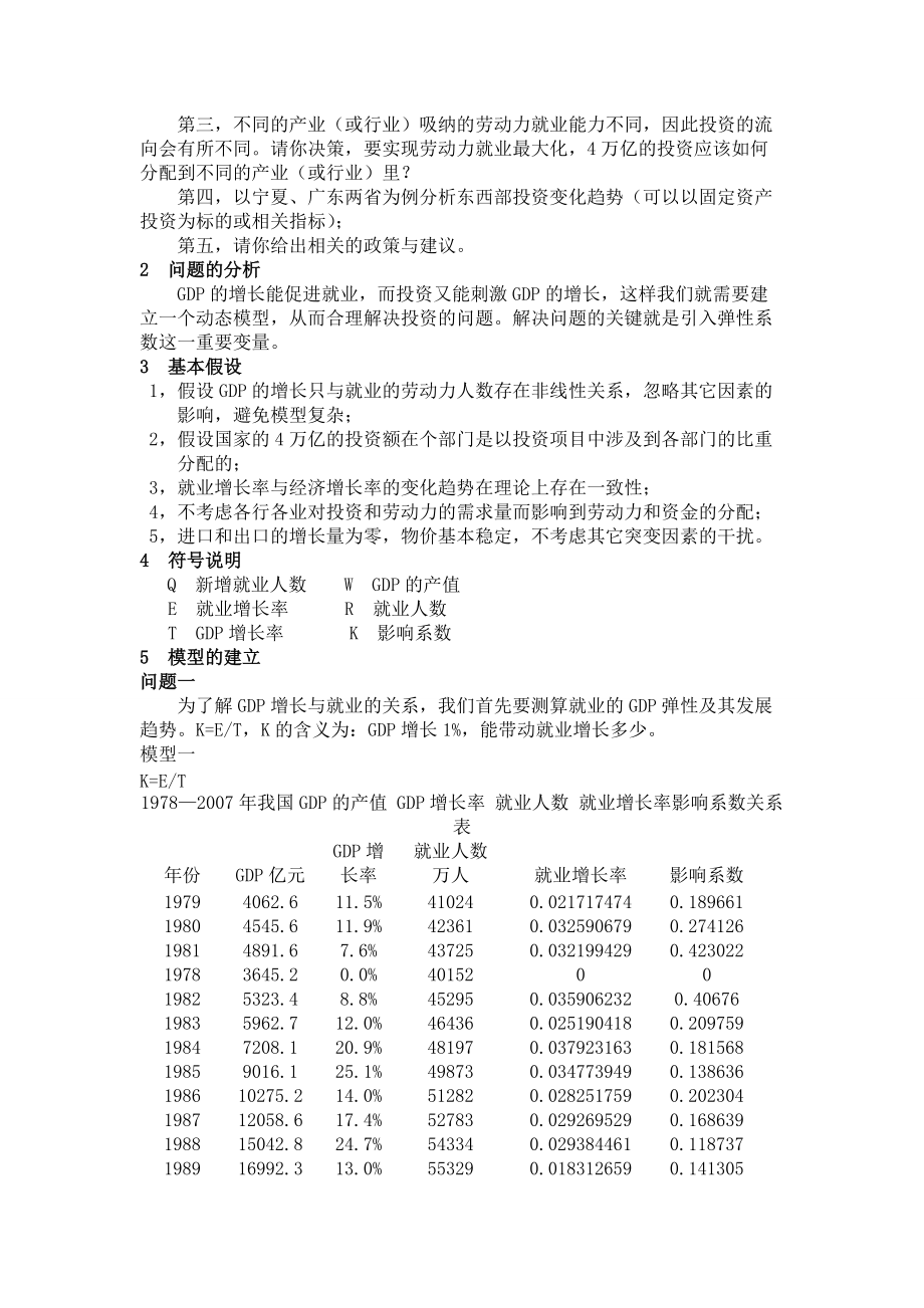金融危機的影響-數學建模論文_第3頁