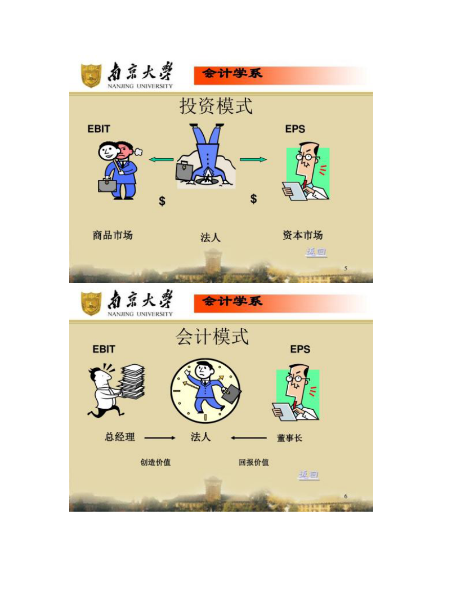 【圖文】公司治理_第3頁(yè)