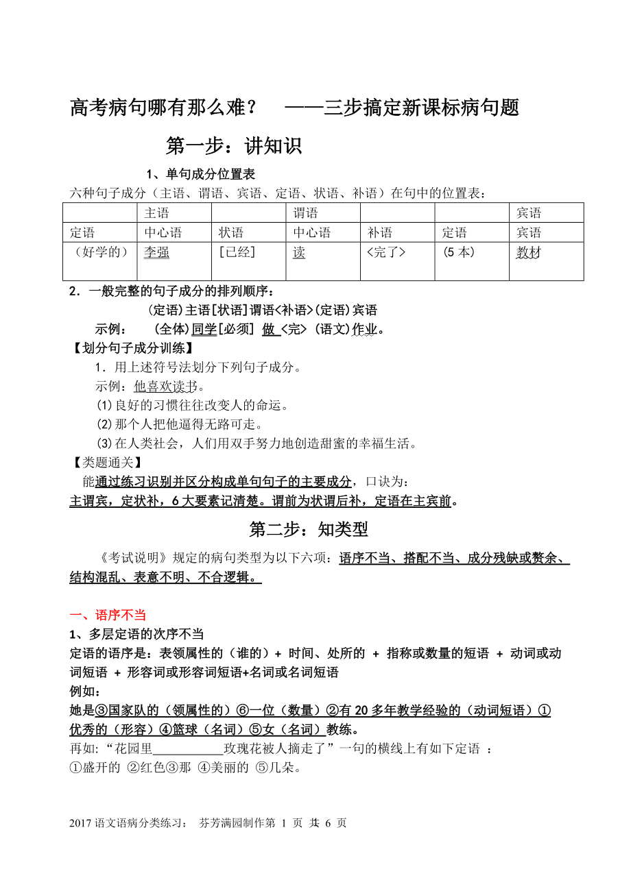 17年高考病句分类练习语序不当-搭配不当_第1页