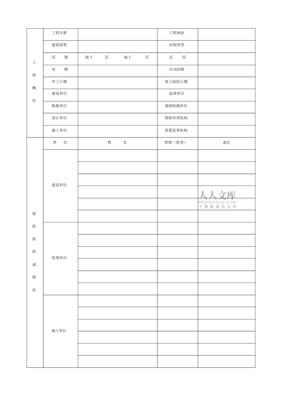 四川省房屋建筑工程和市政基礎(chǔ)設(shè)施工程竣工驗(yàn)收?qǐng)?bào)告-JS-004_第2頁