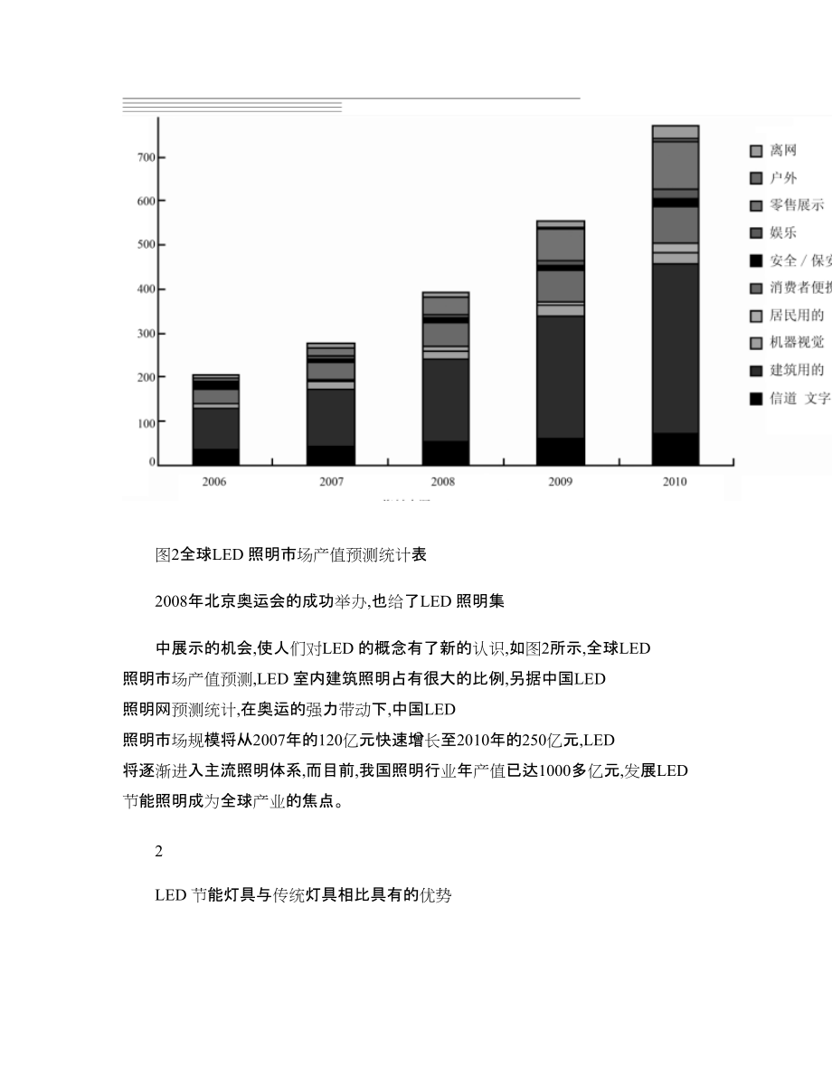 低碳经济下的LED节能灯应用及技术研发方向分析_图文_第4页