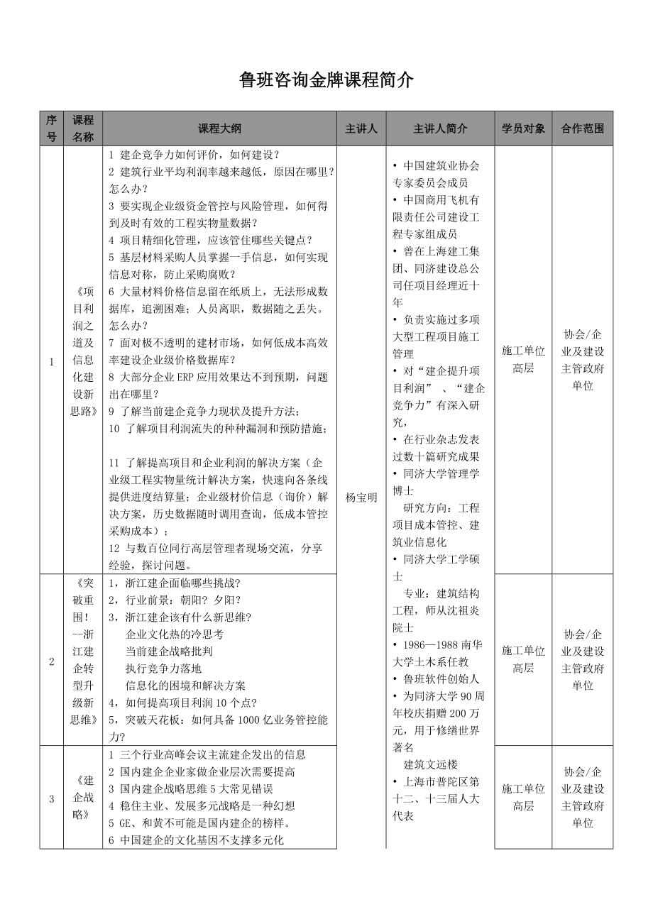 建筑建筑行业信息化活动简报_第4页