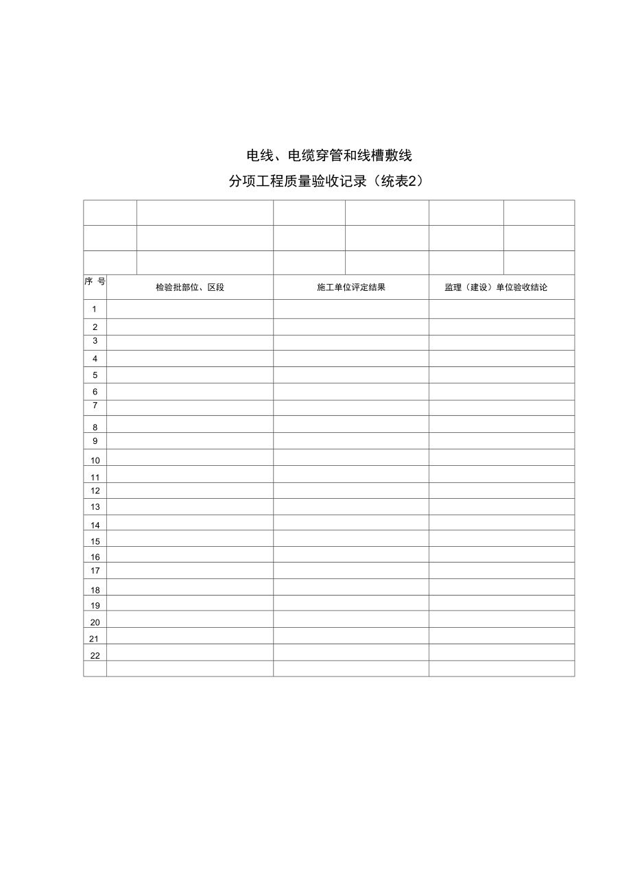 電線、電纜穿管與線槽敷線工程質量驗收表_第1頁
