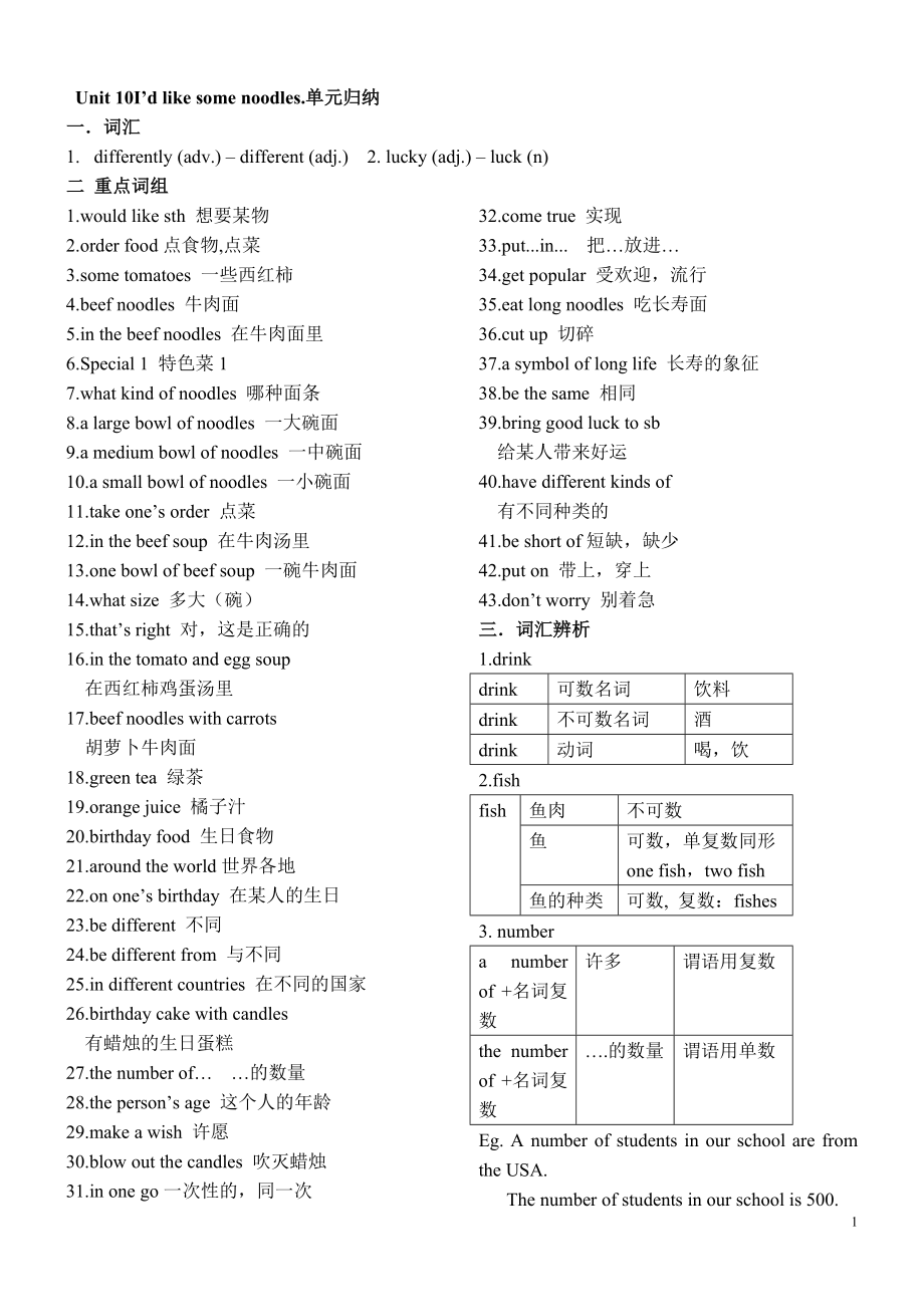 7下unit10-I&apos;d-like-some-noodles單元?dú)w納_第1頁(yè)