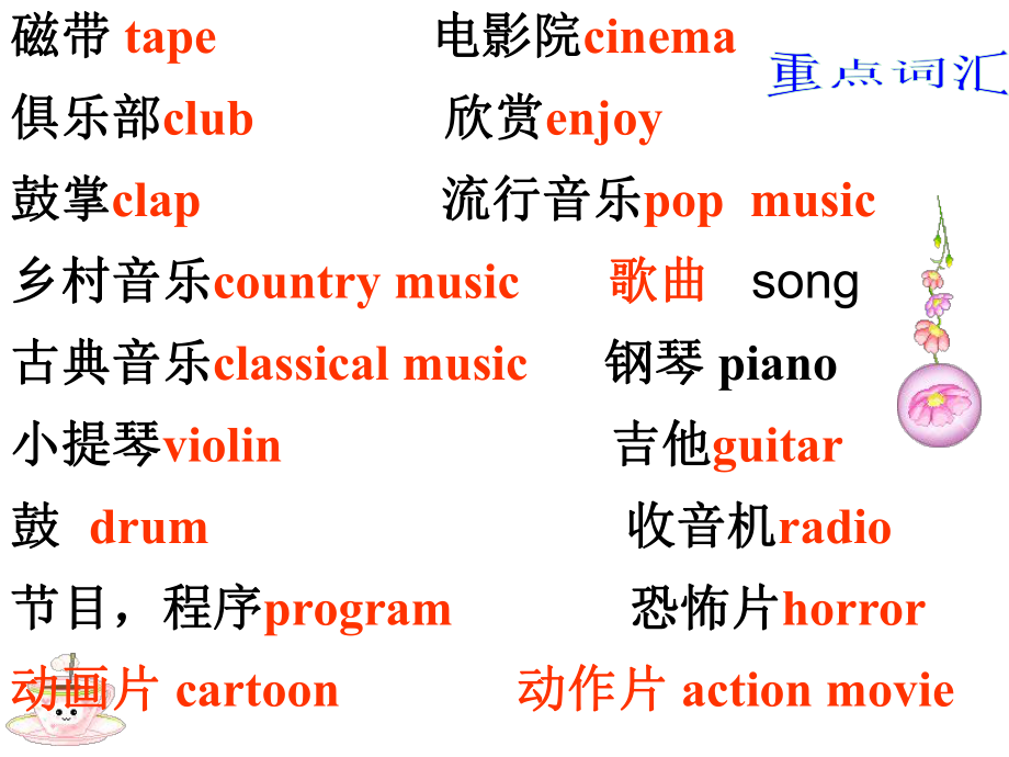 九kok电子竞技话题复习：文娱与体育_第3页