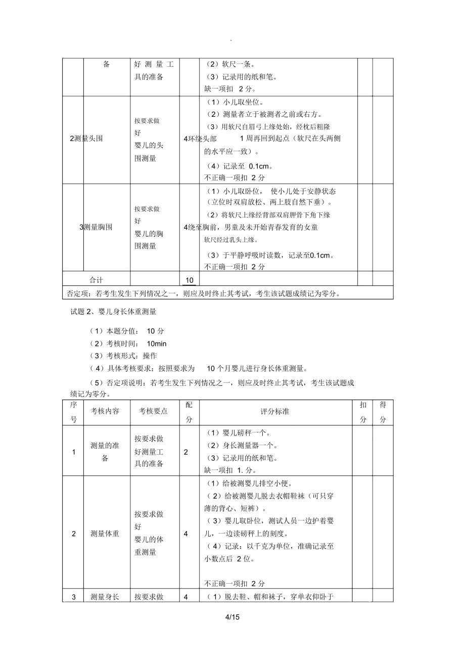 育嬰員中級(jí)操作技能復(fù)習(xí)提綱_第4頁(yè)