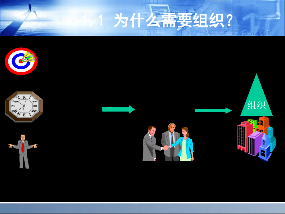 国际项目经理资质认证IPMP培训纲要之二项目组织与项目团队_第5页