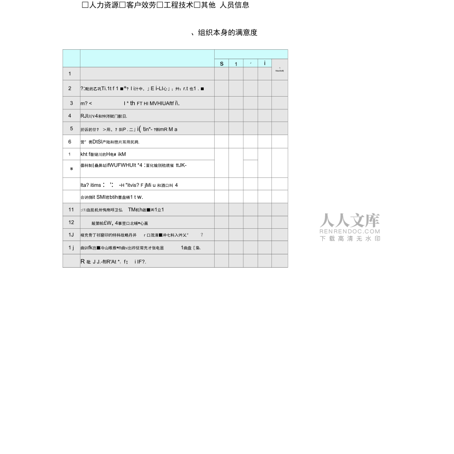 員工滿意度專業(yè)調(diào)查問卷8_第2頁
