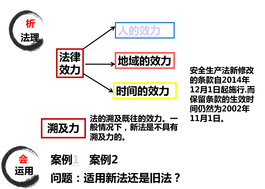 公司安全生產法律法規培訓課程PPT課件_第4頁