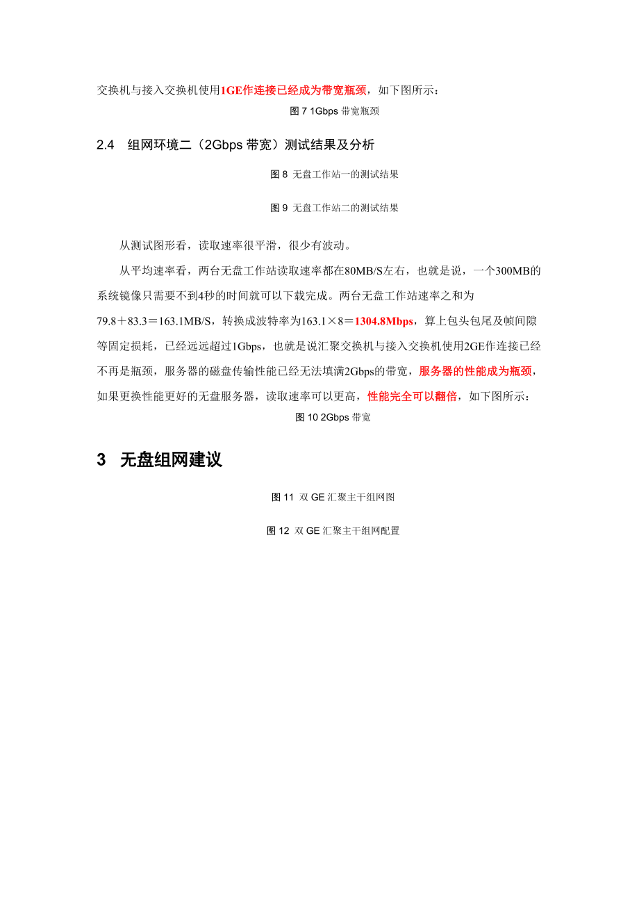 無盤網吧解決方案_第4頁