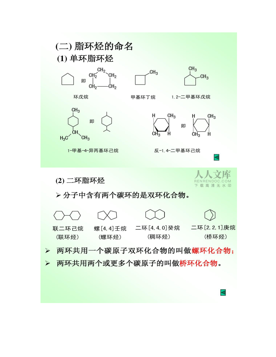 【圖文】第二章環烷烴_第2頁