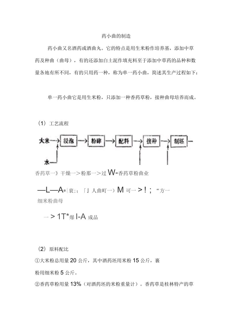 小曲及白酒生产工艺_第1页