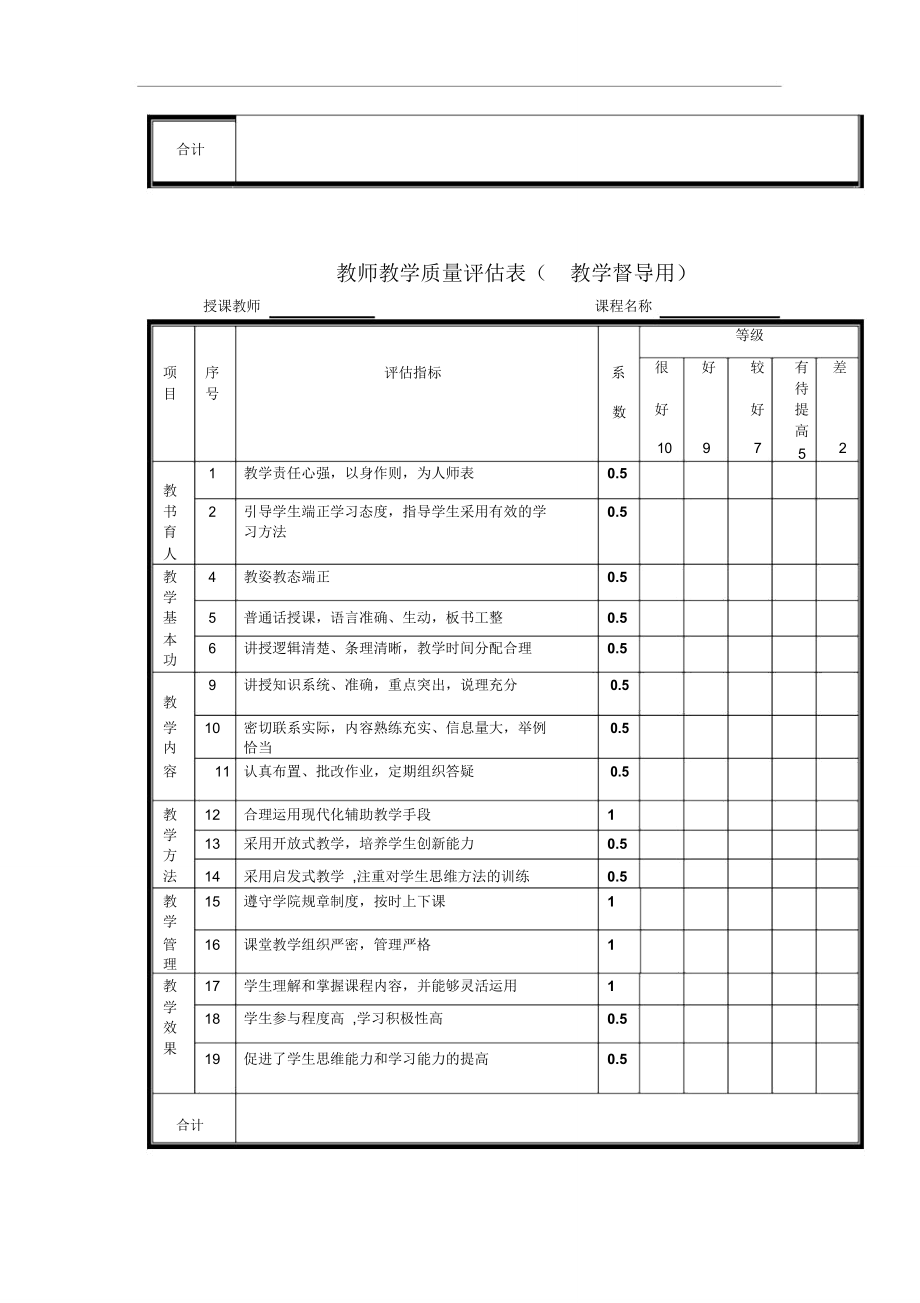教师课程教学质量评估表(学生用).doc_第4页