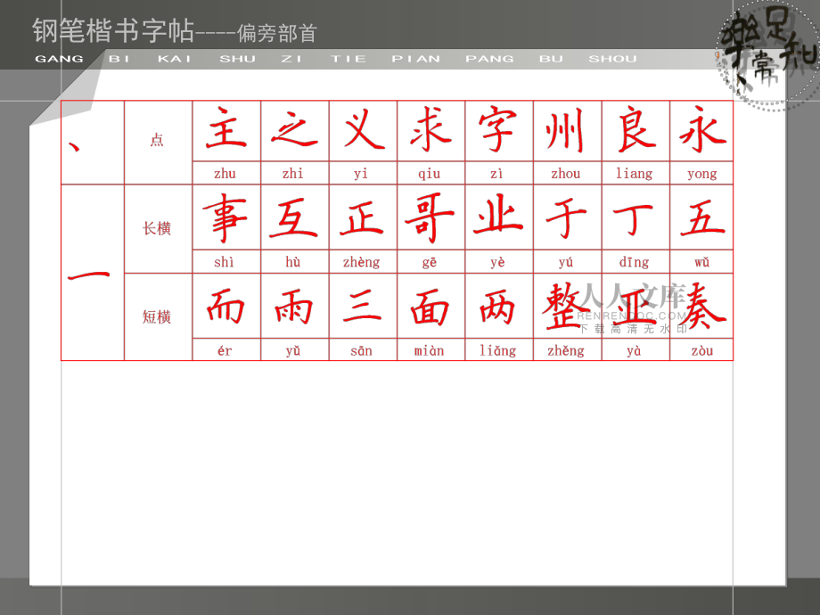 钢笔楷书字帖-偏旁部首_第2页