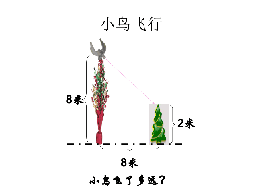 勾股定理课件_第3页