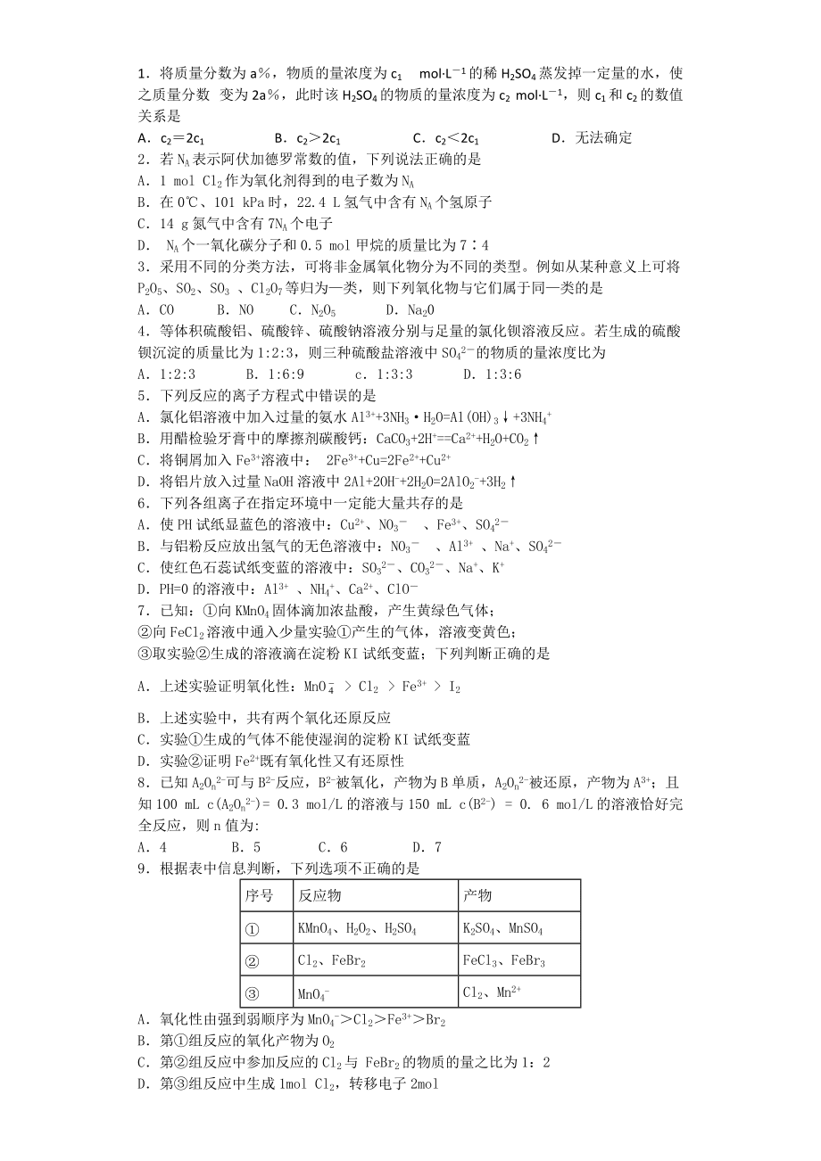 高中化學必修一期末測試練習卷經典難題_第1頁