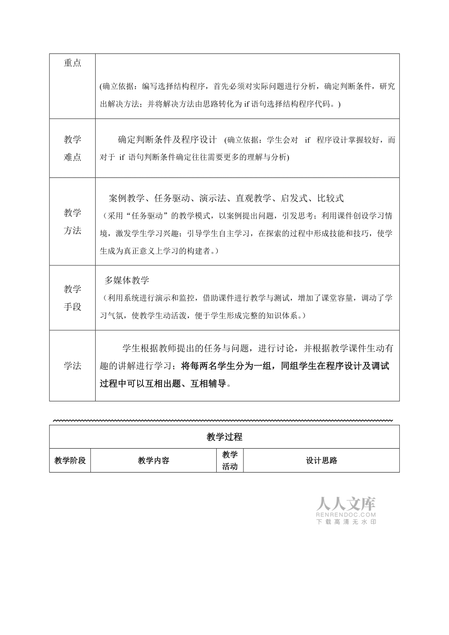 单分支if语句程序设计_第2页