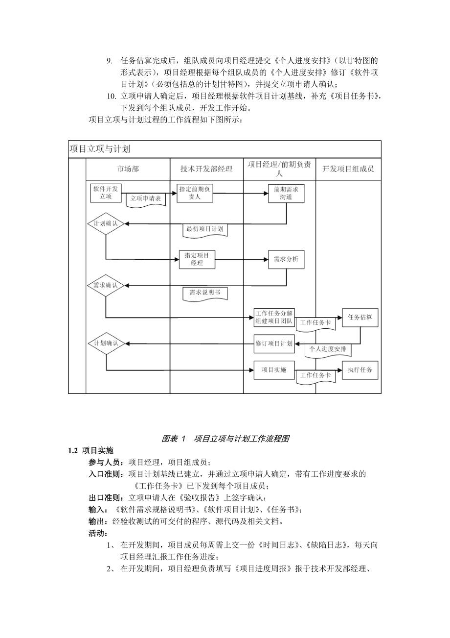 软件过程管理课程设计_第3页
