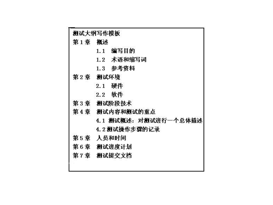 軟件測試自動化方法與工具_第6講(測試文檔-不變量-蛻變)_第4頁