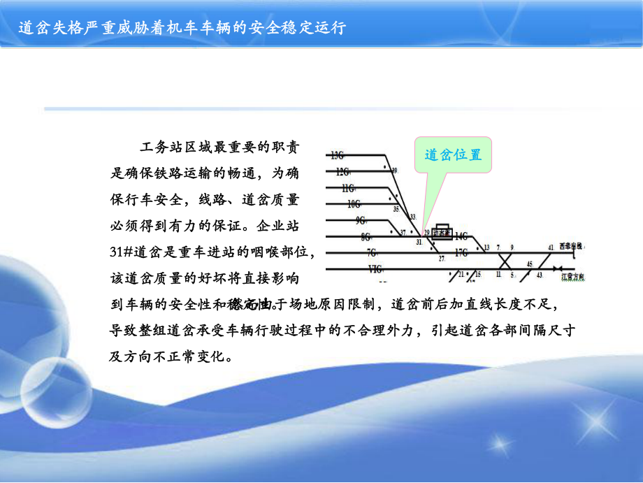 延长31道岔使用周期1_第3页