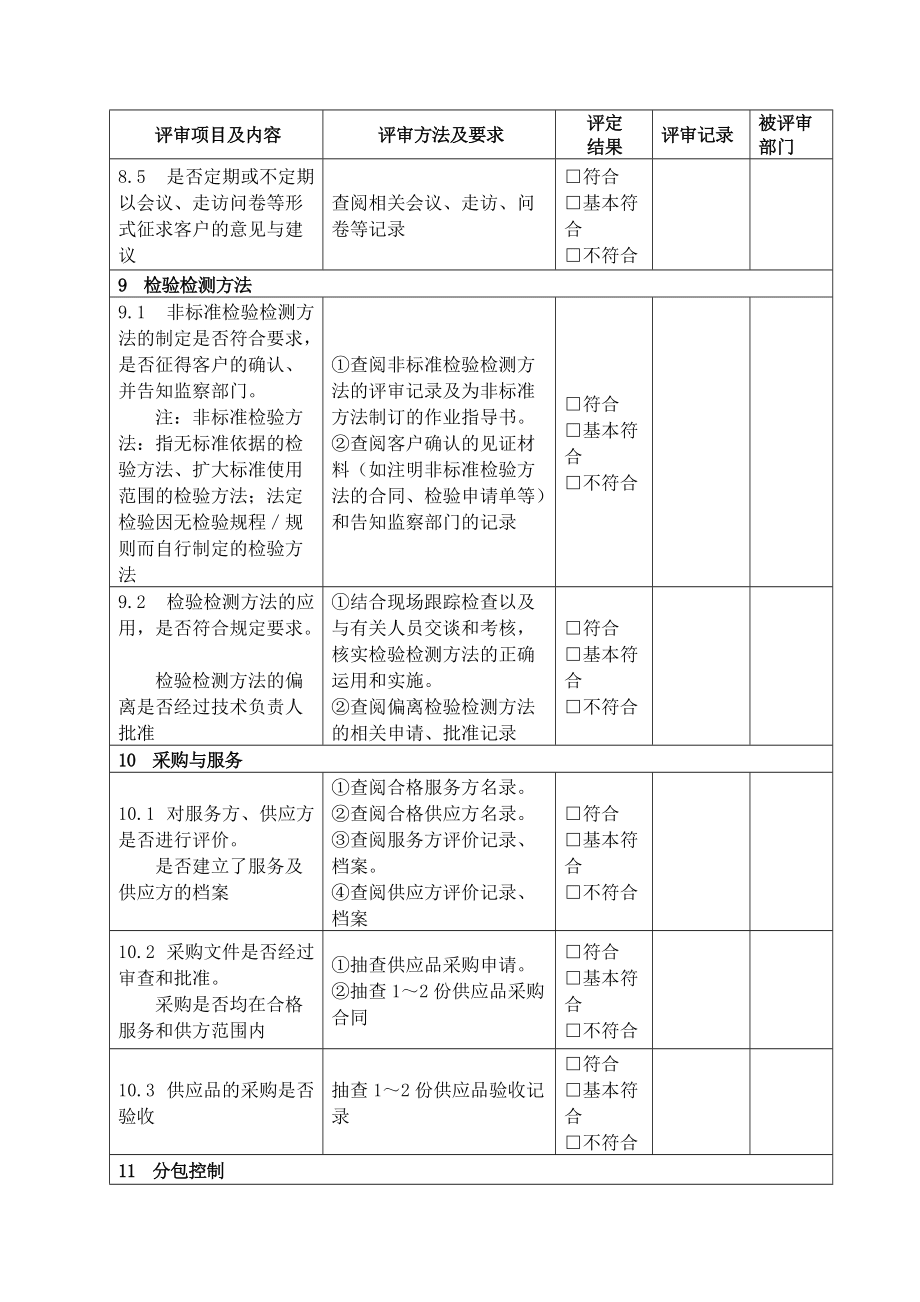 質量體系評審記錄_第5頁