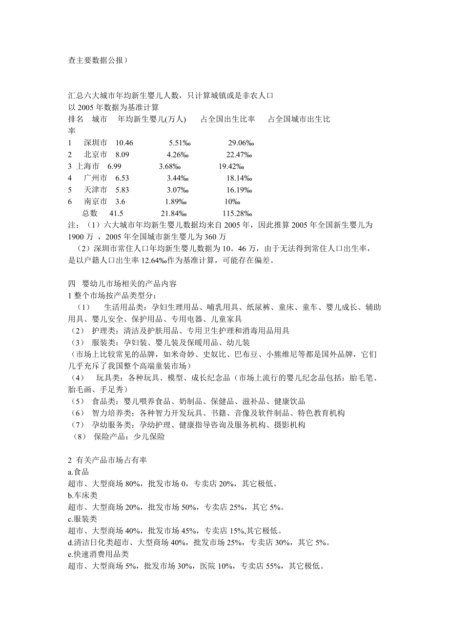 中國嬰幼兒市場調(diào)研分析報(bào)告書_第3頁