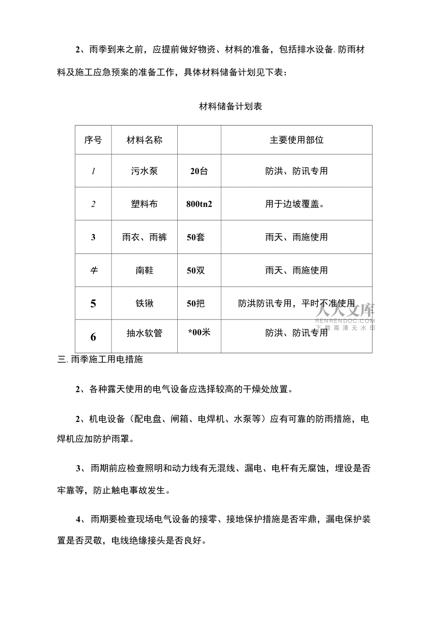 高边坡路基雨季施工措施_第2页