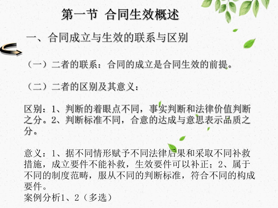 第四章合同的生效证据法学_第2页
