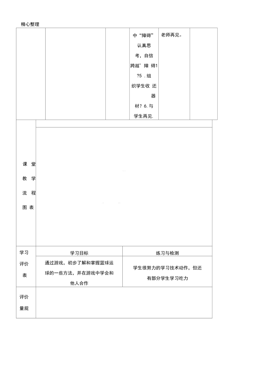 体育课教学设计模板_第5页