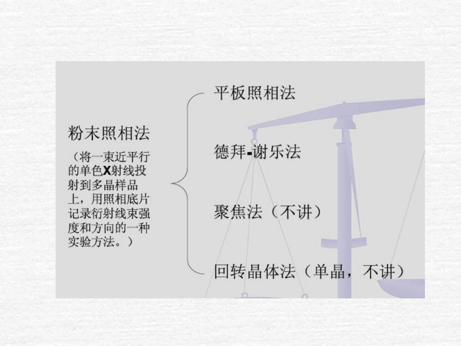 第一章_X射線衍射分析(4)測定方法_第3頁