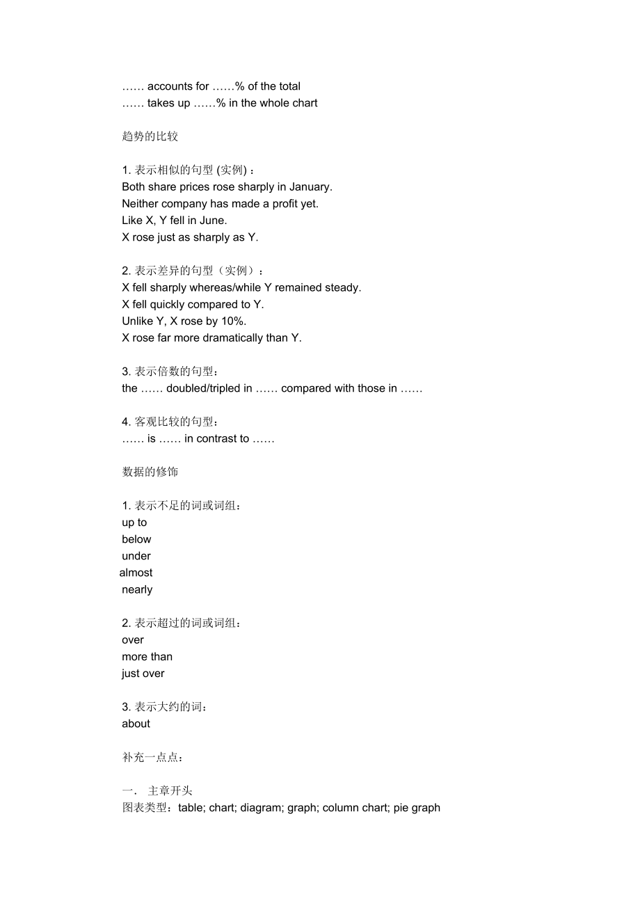 图表作文写作攻略_第4页