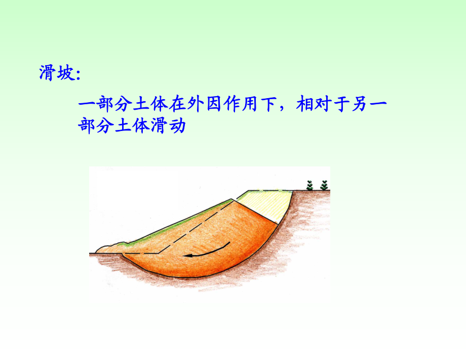 土力学地基与基础课程讲义6土压力与土坡稳定_第5页
