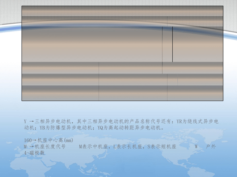 電動機運行巡檢及檢修_第3頁