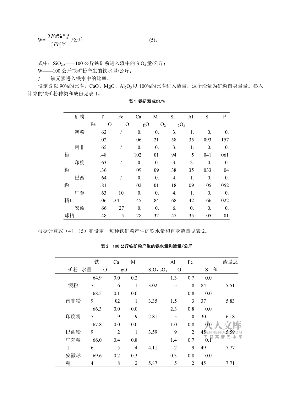 評價(jià)鐵礦石質(zhì)量的一個(gè)參數(shù)_第2頁
