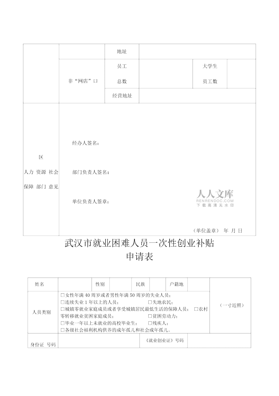 武汉大学生一次性创业补贴申请表_第2页