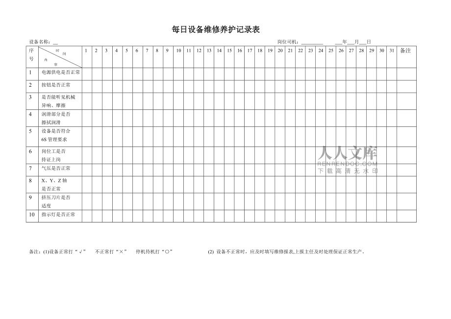 設(shè)備維修保養(yǎng)記錄表1_第2頁(yè)