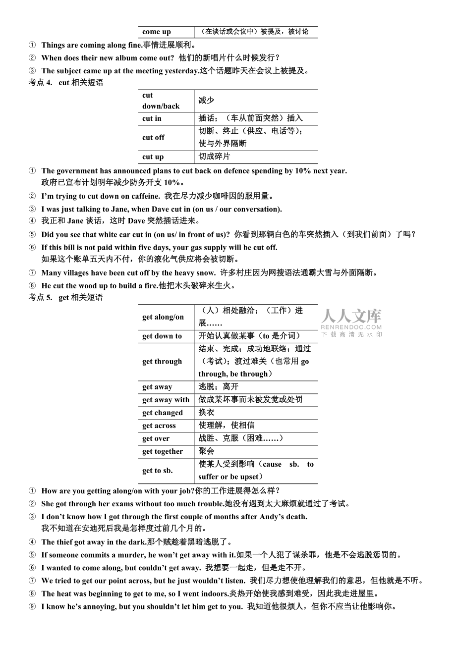 高考英语词汇和短语汇编常用动词短语及真题分析_第2页