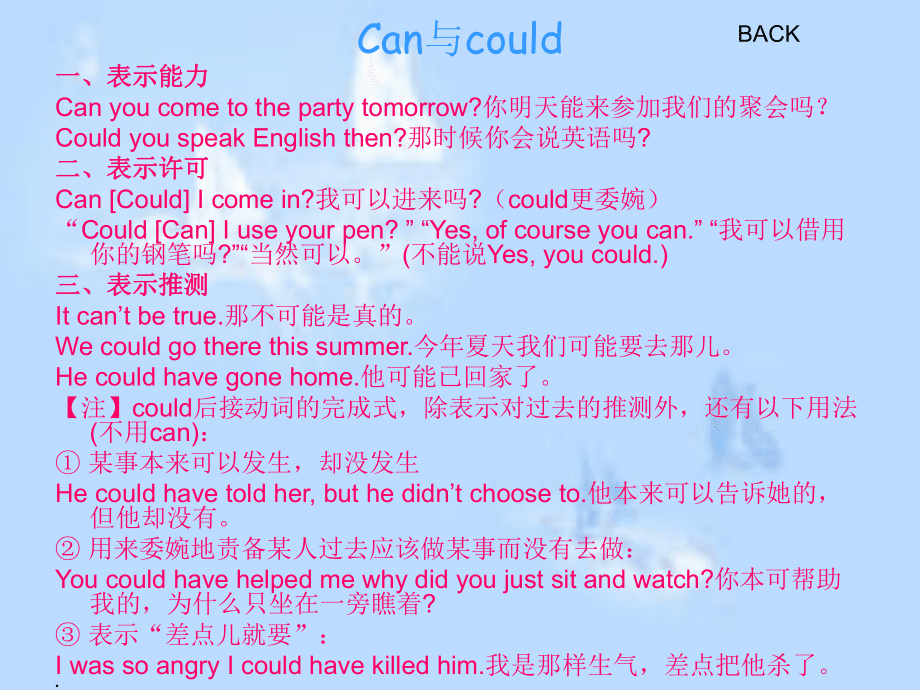 can,could和may,might的用法PPT课件_第4页