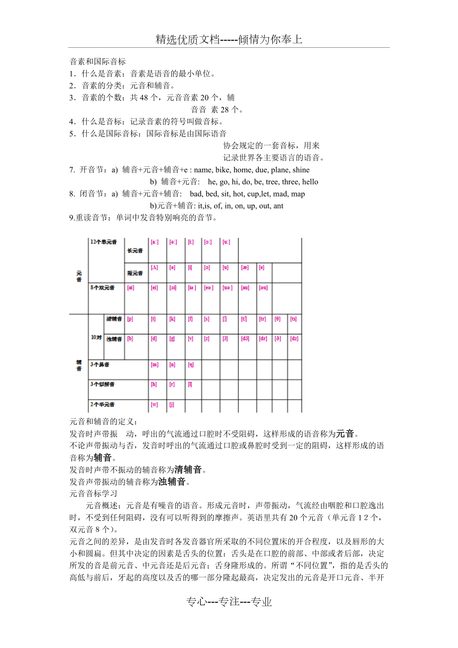 英語語音的分類_第1頁