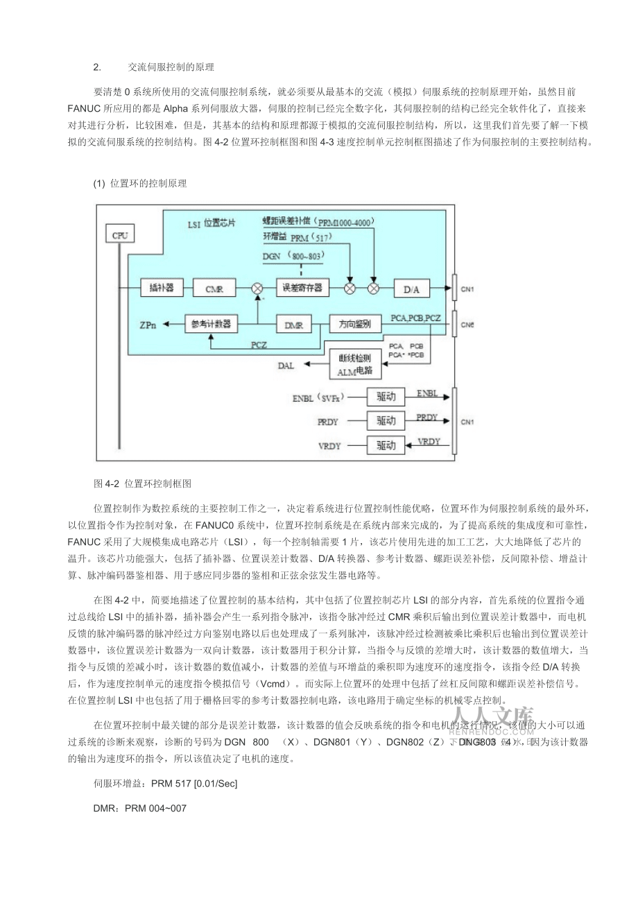 FANUC Alpha系列伺服電機(jī)和伺服放大器結(jié)構(gòu)和維修方法_第2頁