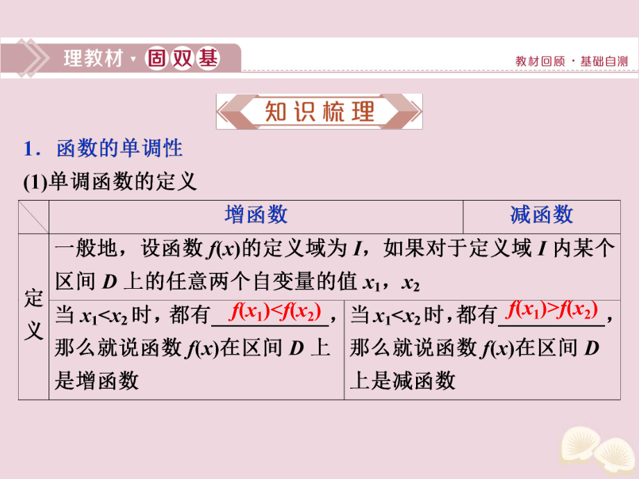 202X高考數(shù)學(xué)大一輪復(fù)習(xí)第二章函數(shù)概念與基本初等函數(shù)2第2講函數(shù)的單調(diào)性與最值課件理_第2頁