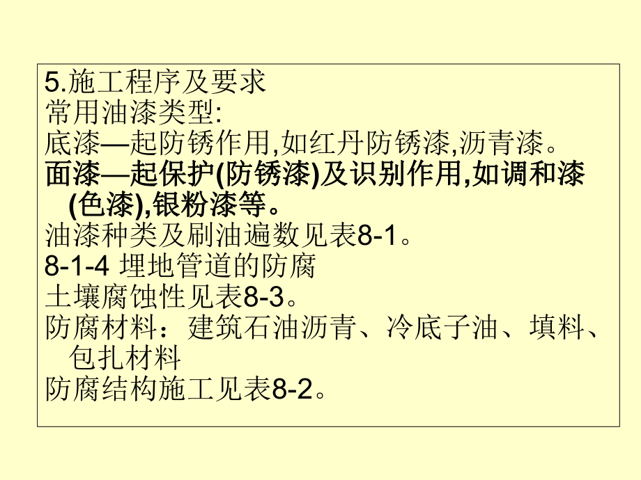 管道及设备防腐_第4页