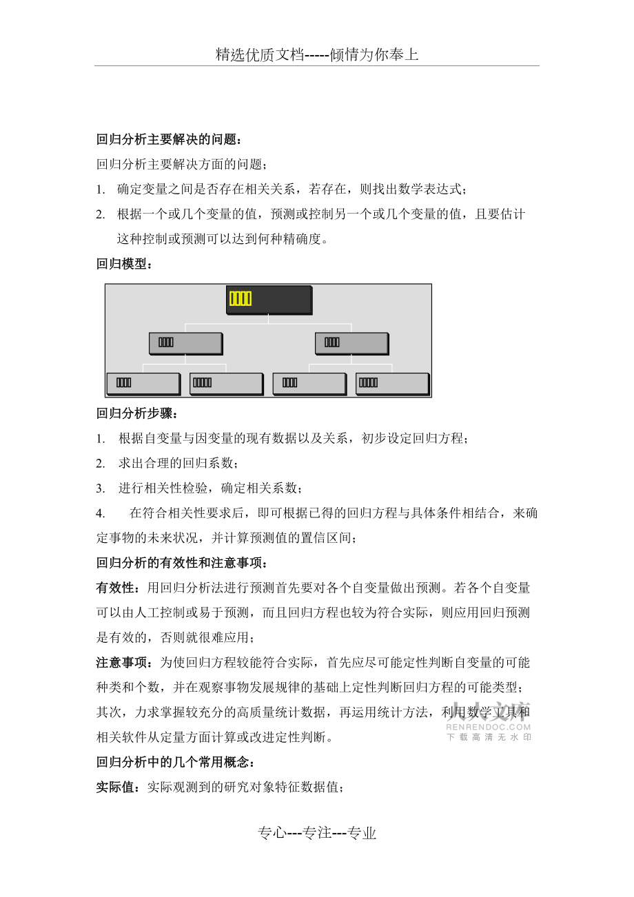 回归分析法概念及原理_第2页