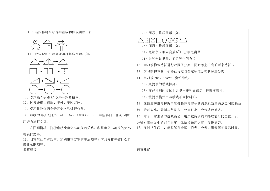 數(shù)學(xué)領(lǐng)域幼兒發(fā)展目標(biāo)_第5頁