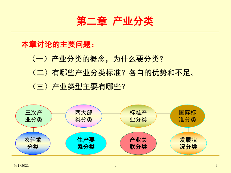 产业分类(课堂PPT)_第1页