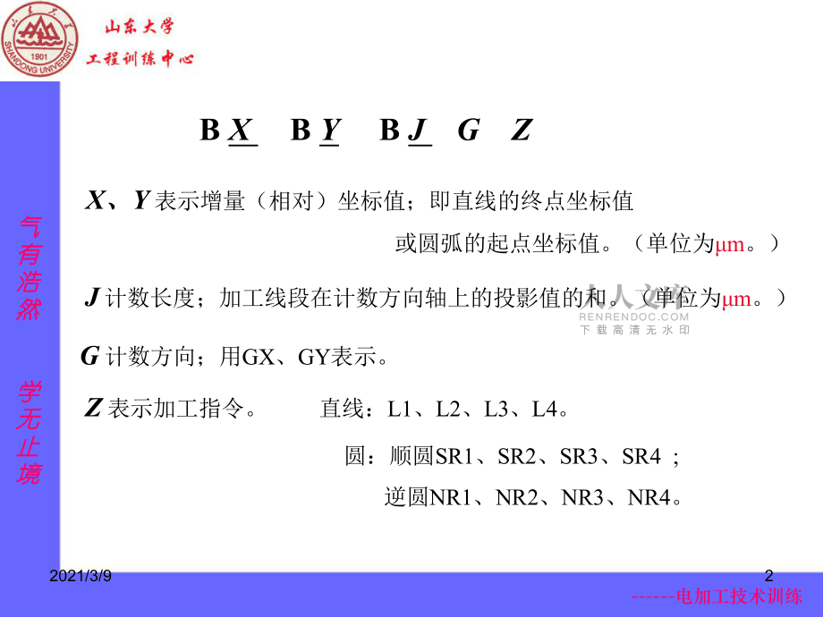 线切割编程PPT课件_第2页
